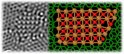Новый способ стабилизации материалов при помощи графеновой матрицы сможет помочь уникальным двумерным материалам войти в состав квантовых компьютеров