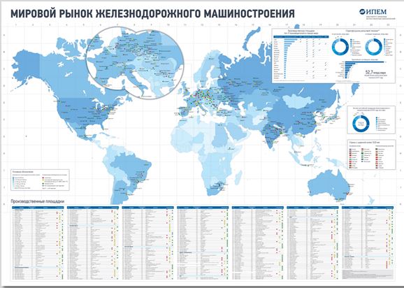 В России сконцентрировано не менее 9,5% площадок мира по производству подвижного состава: анализ ИПЕМ